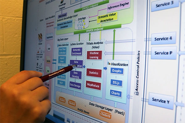 looking at a computer screen of big data architecture